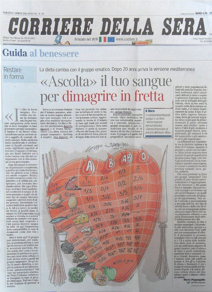 Corriere Della Sera